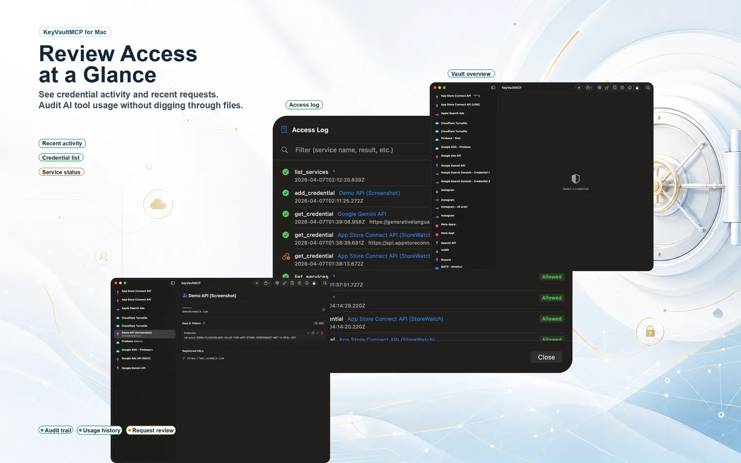 Review access at a glance